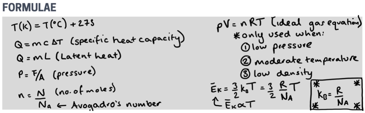 Handwritten IB Physics formulae section, showing equations for temperature conversion, specific heat capacity, latent heat, pressure, the ideal gas equation with conditions noted, and the kinetic energy equation with stars marking the Boltzmann constant as not in the data booklet.